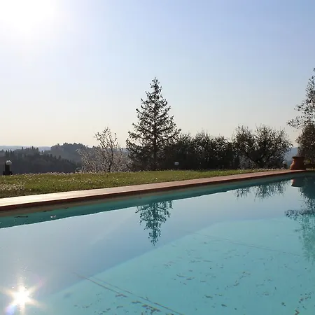 La Casa Gialla 4*