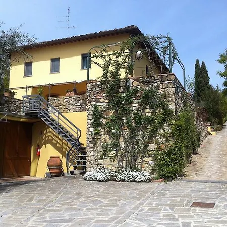 La Casa Gialla לינה וארוחת בוקר אימפרונטה