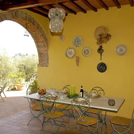 לינה וארוחת בוקר La Casa Gialla אימפרונטה