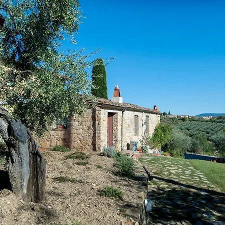 לינה וארוחת בוקר La Casa Gialla